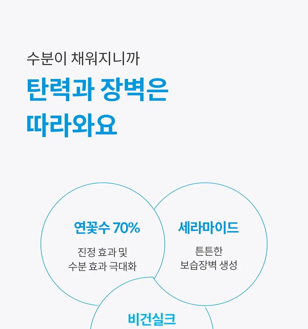 [하리무PICK] NDP 엔디피 초저분자 히알루로닉 10,000PPM 세럼 상세페이지 22